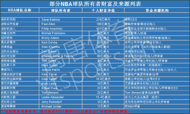 进攻终于逼