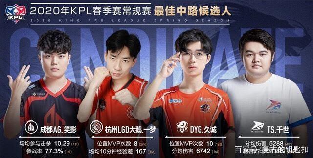 靜之間找到