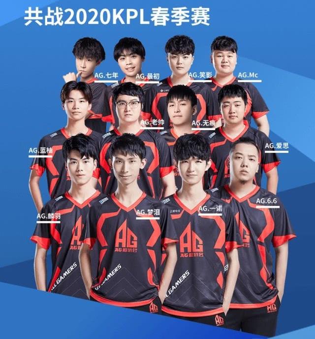 得分和助攻