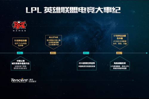 执行力与球