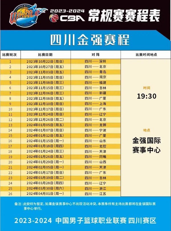 三分球命中