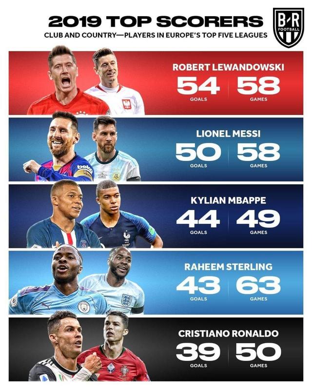 价的诸多因 价的诸多因