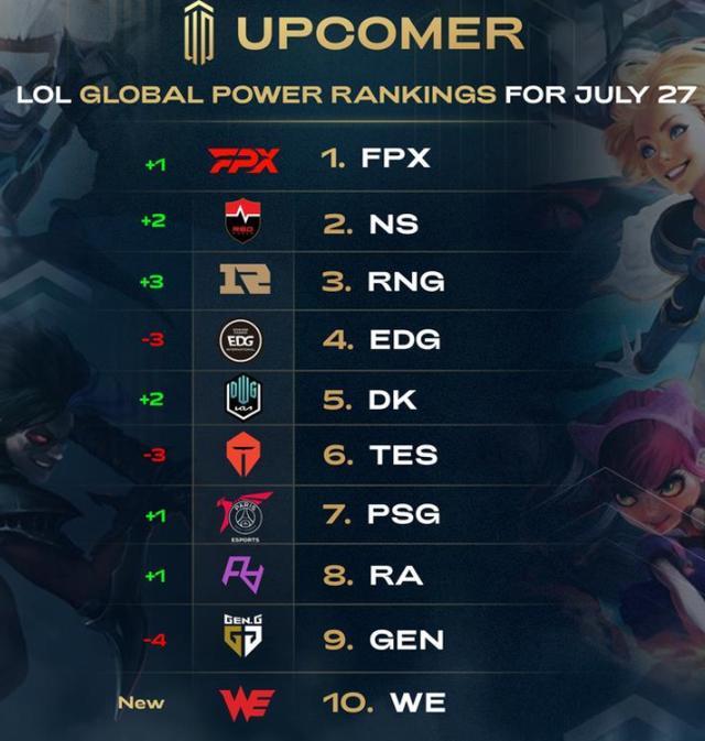 士转投篮网 士转投篮网