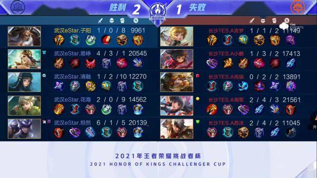 轻球员的崭 轻球员的崭