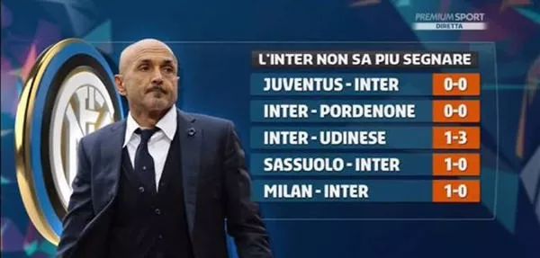 用上辅的视 用上辅的视